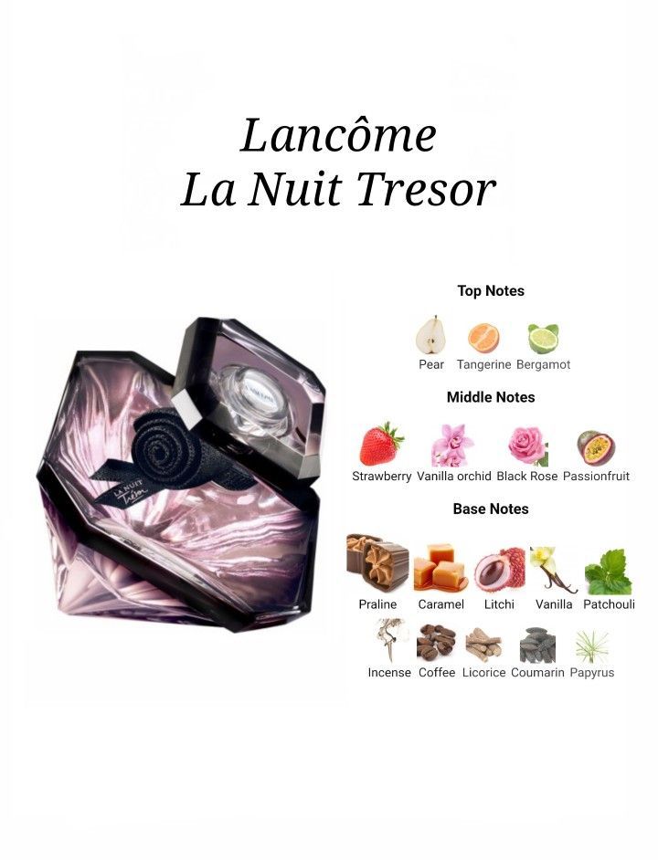 LANCOME TRESOR LA NUIT 100ML EDP PARA MUJER